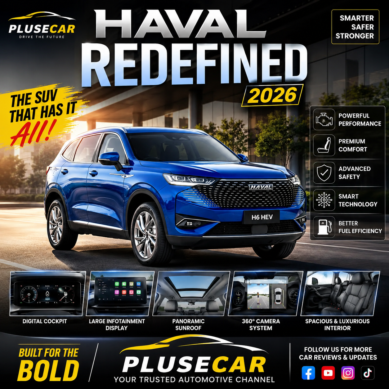Discover HAVAL Redefined 2026 with advanced features, modern design, powerful performance, and updated prices in Pakistan. Full specs, tables, and insights included.