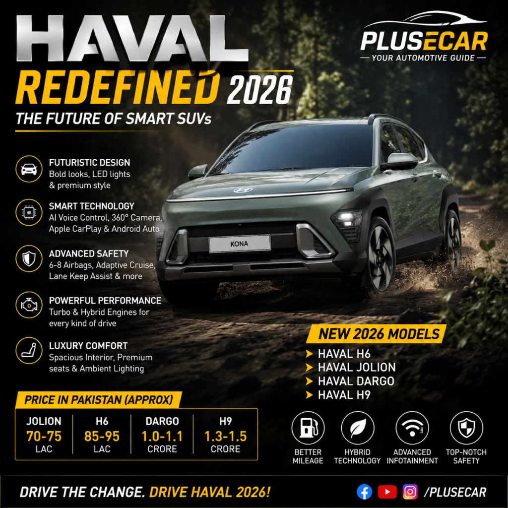 Hyundai is undergoing a major transformation. Discover the new design philosophy, advanced technology, and electrified lineup of 2026 models like the Elantra, Tucson, and Palisade. Explore features, prices, and more.