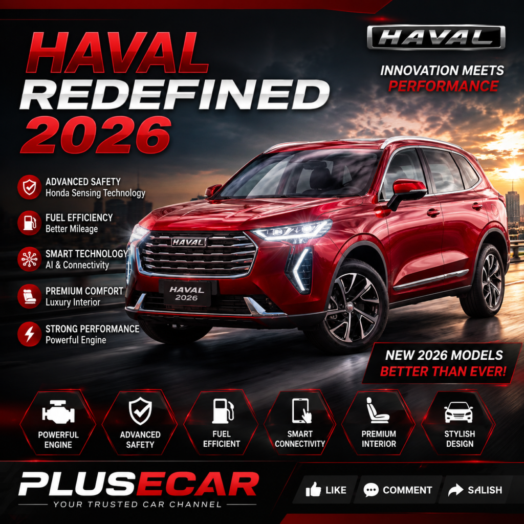 Discover how Haval is redefining the SUV market with hybrid innovation, rugged off-road capability, and premium features at affordable prices. Explore detailed model specifications, performance data, and pricing comparisons across the full Haval lineup in this comprehensive 1800-word guide.